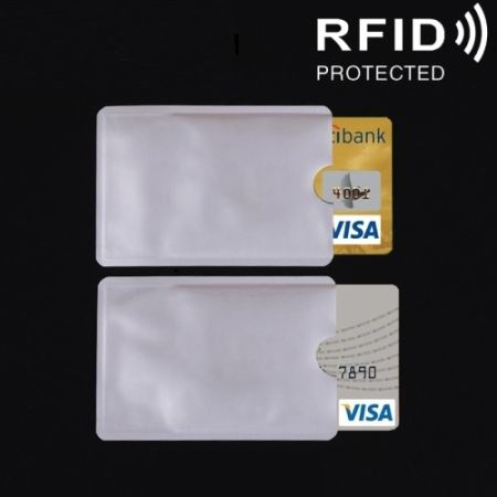 Θήκη Πιστωτικής Κάρτας Για Προστασία RFID